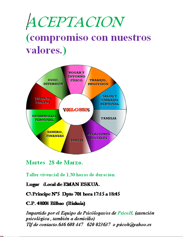 Taller Juanan, Marzo